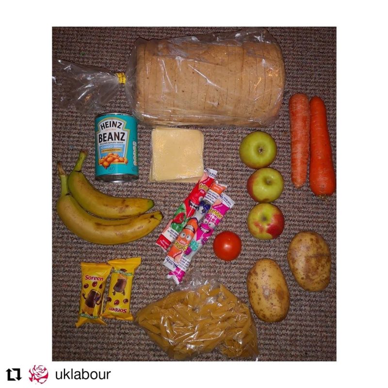Image of food parcel contents